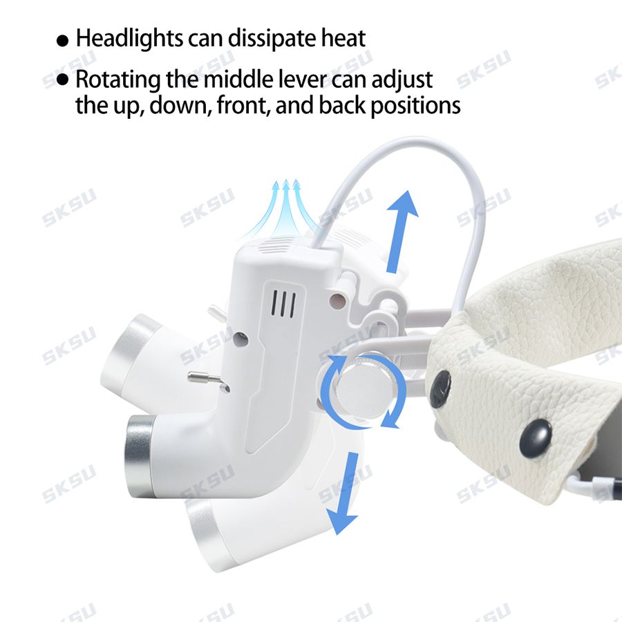 LED Dental LED Licht Lampe Fer – Led Medical Headlight Bewertung und Preis