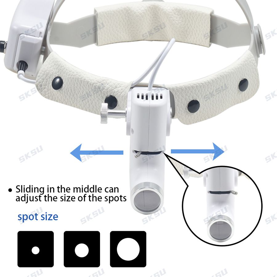 LED Dental LED Licht Lampe Fer – Led Medical Headlight Bewertung und Preis