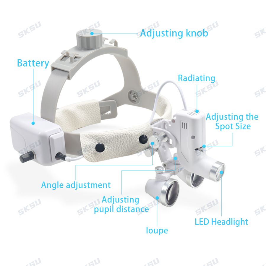 LED Dental LED Licht Lampe Fer – Led Medical Headlight Bewertung und Preis