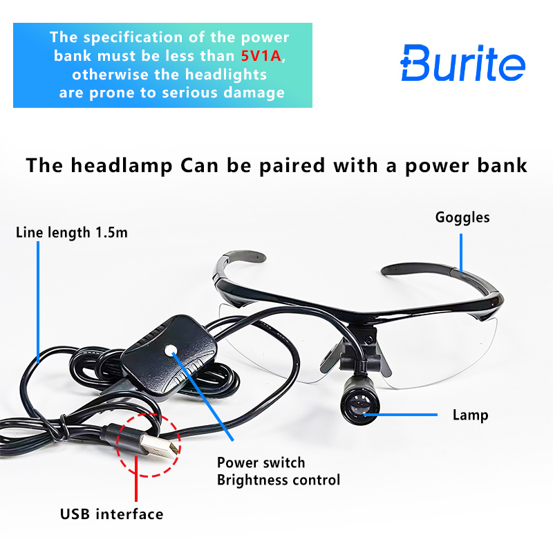 2026 Burite 3 W LED Dental Lup – Led Medical Headlight Bewertung und Preis