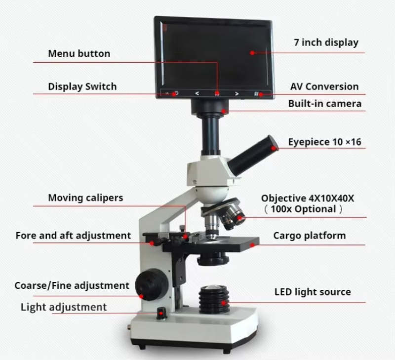 WEIAI 7-Zoll-Digitalmikroskope – Digital Microscope Bewertung und Preis