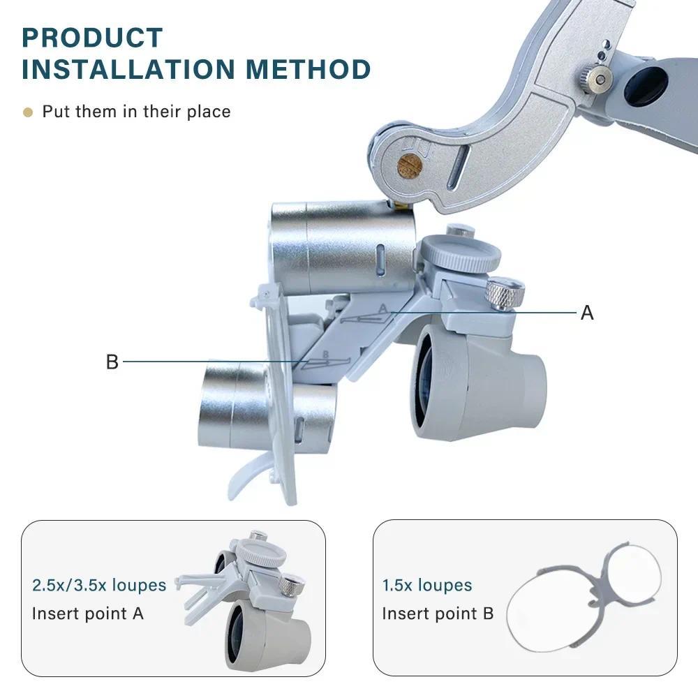 5W Dental-LED-Stirnlampe mit 2 – Led Medical Headlight Bewertung und Preis