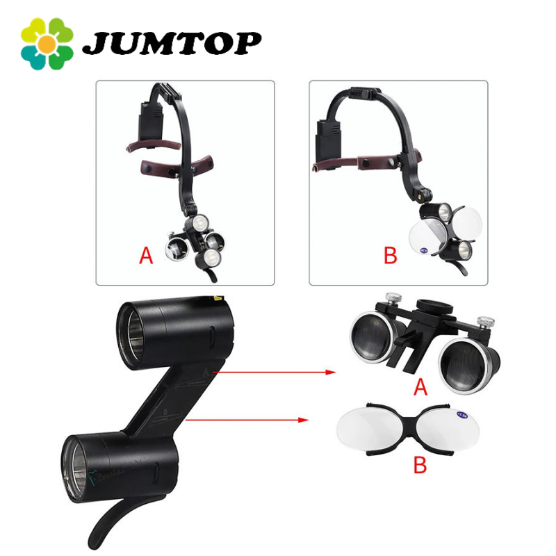 JUMTOP Zahnärztliche Chirurgis – Led Medical Headlight Bewertung und Preis